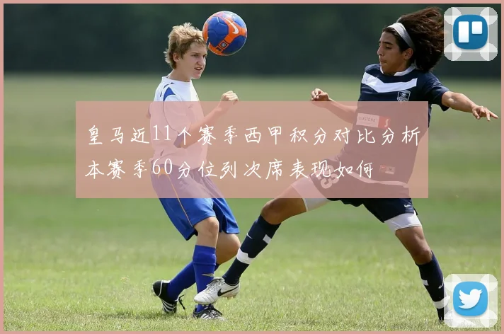 皇马近11个赛季西甲积分对比分析本赛季60分位列次席表现如何